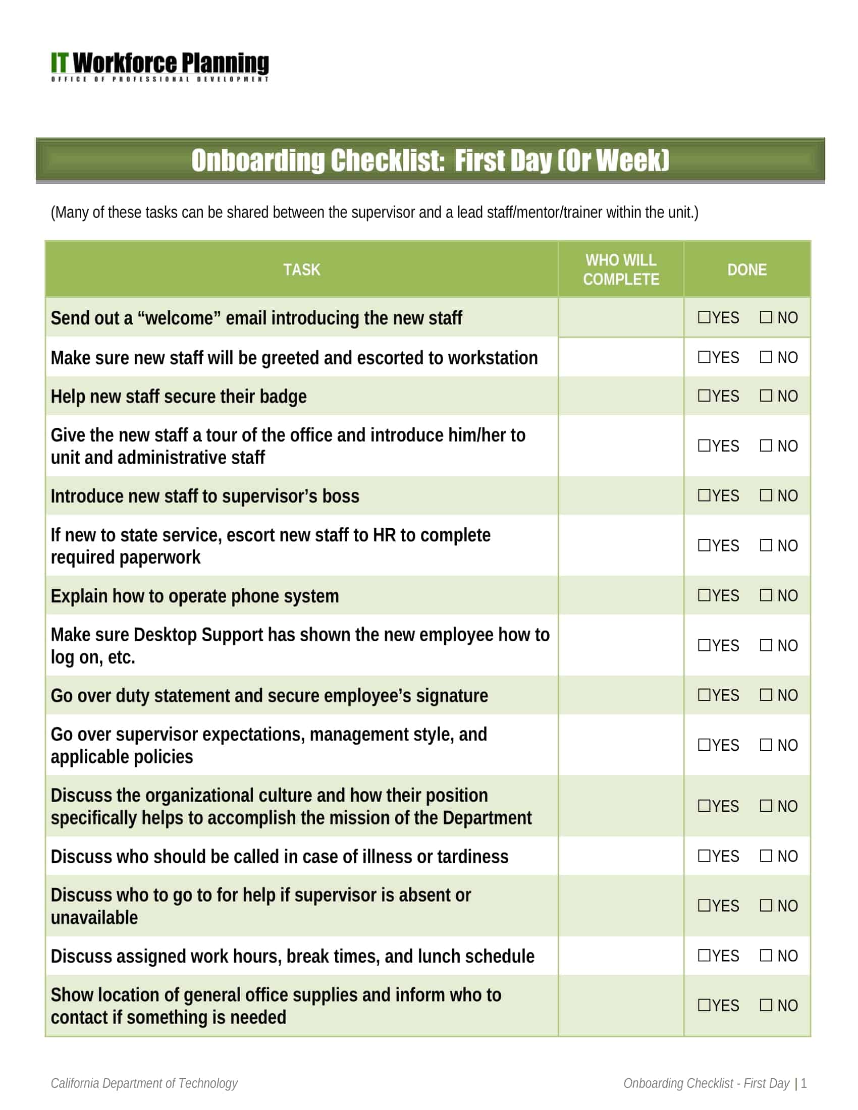 Editable Word Onboarding Checklist Editable Word Onboarding Checklist