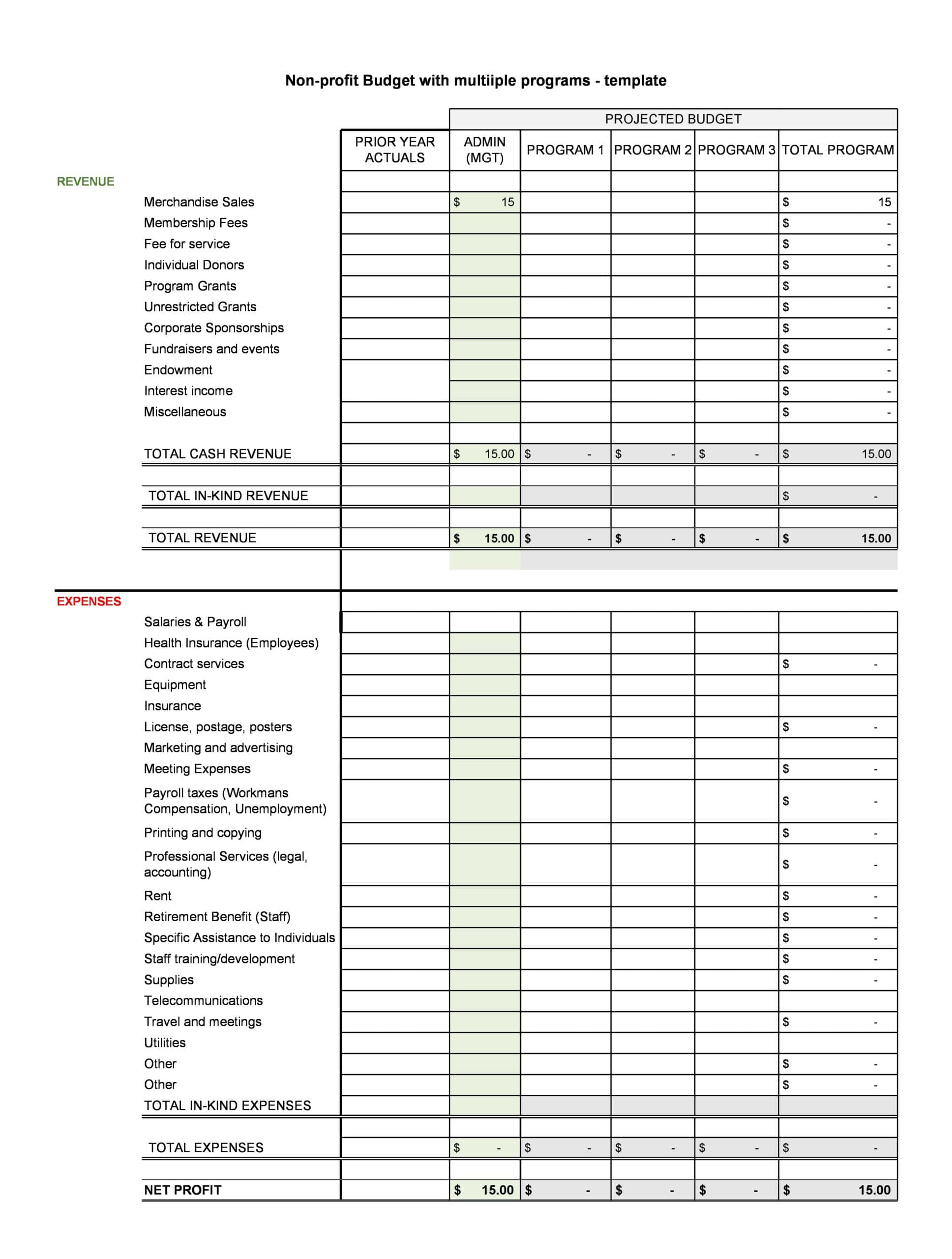 Example Nonprofit Budget Example Nonprofit Budget