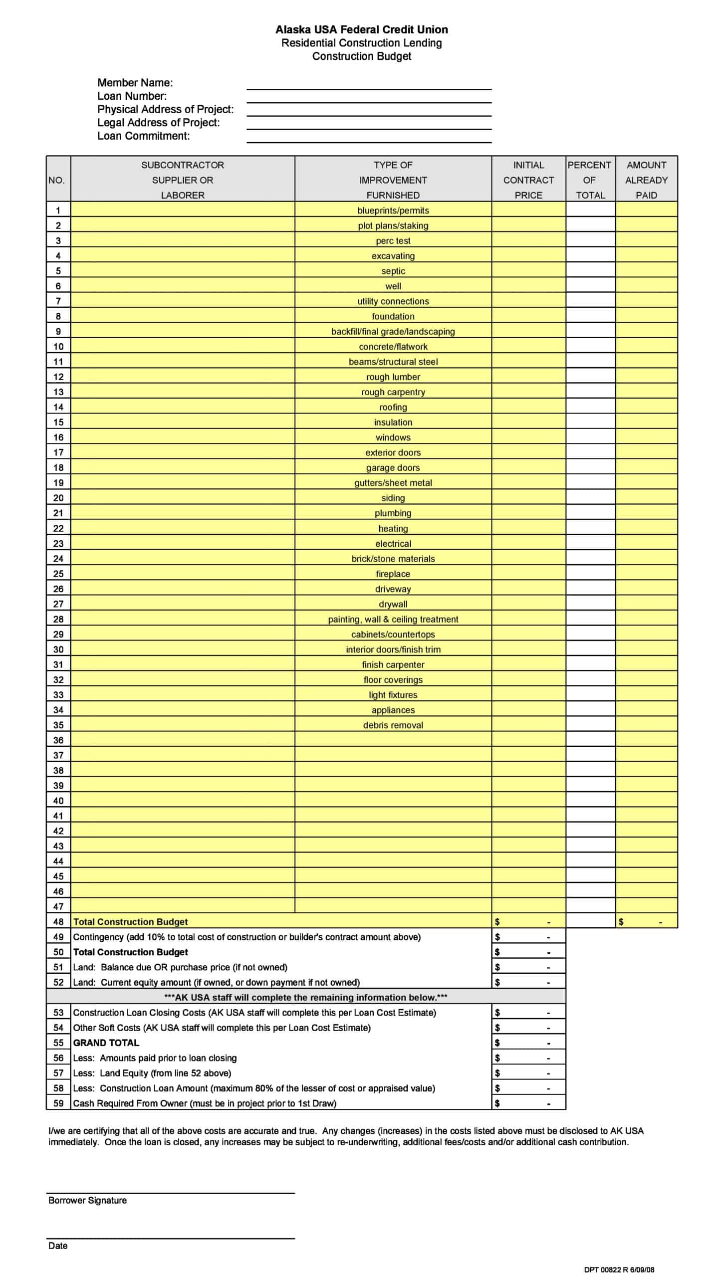Excel Construction Budget Excel Construction Budget