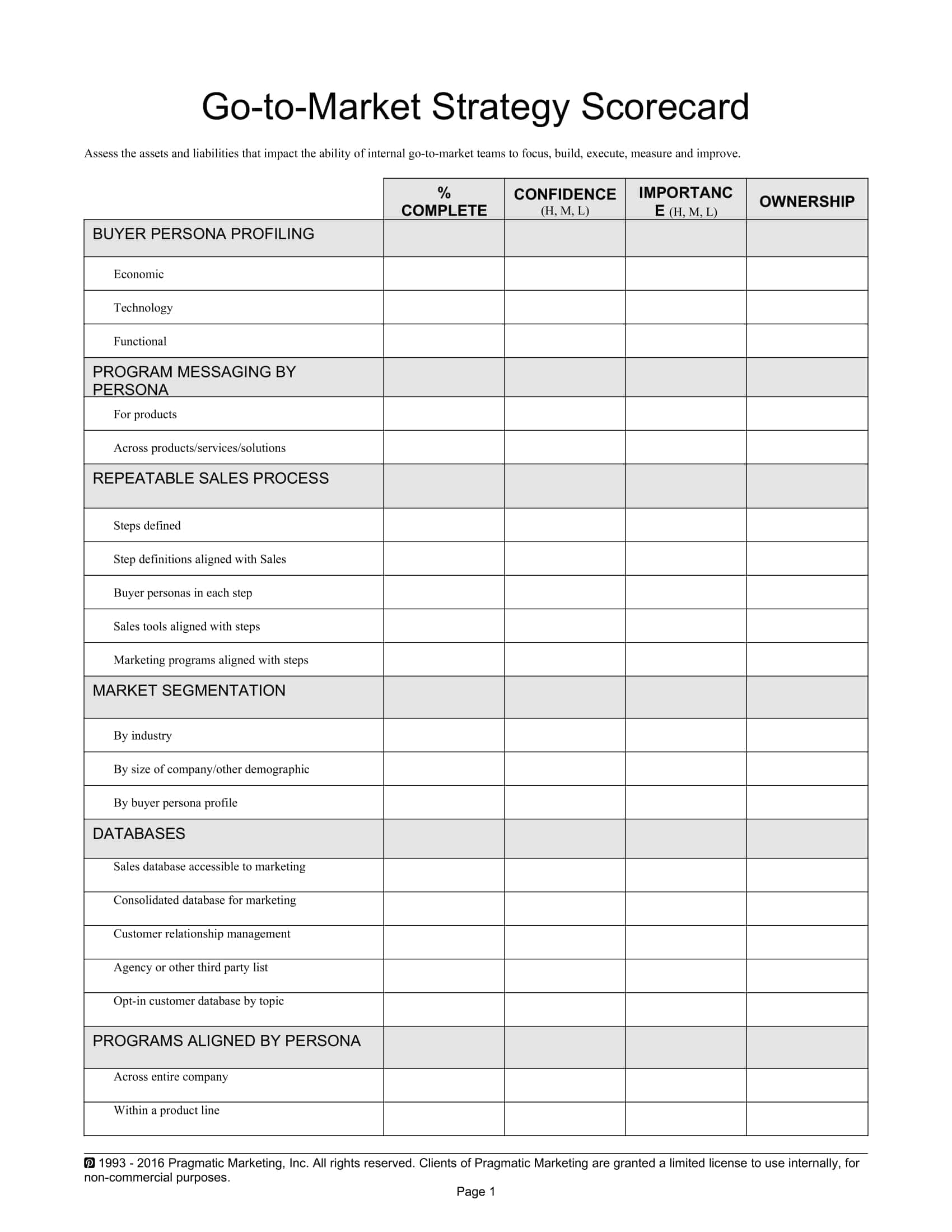 Excel Go To Market Strategy Template Excel Go To Market Strategy Template