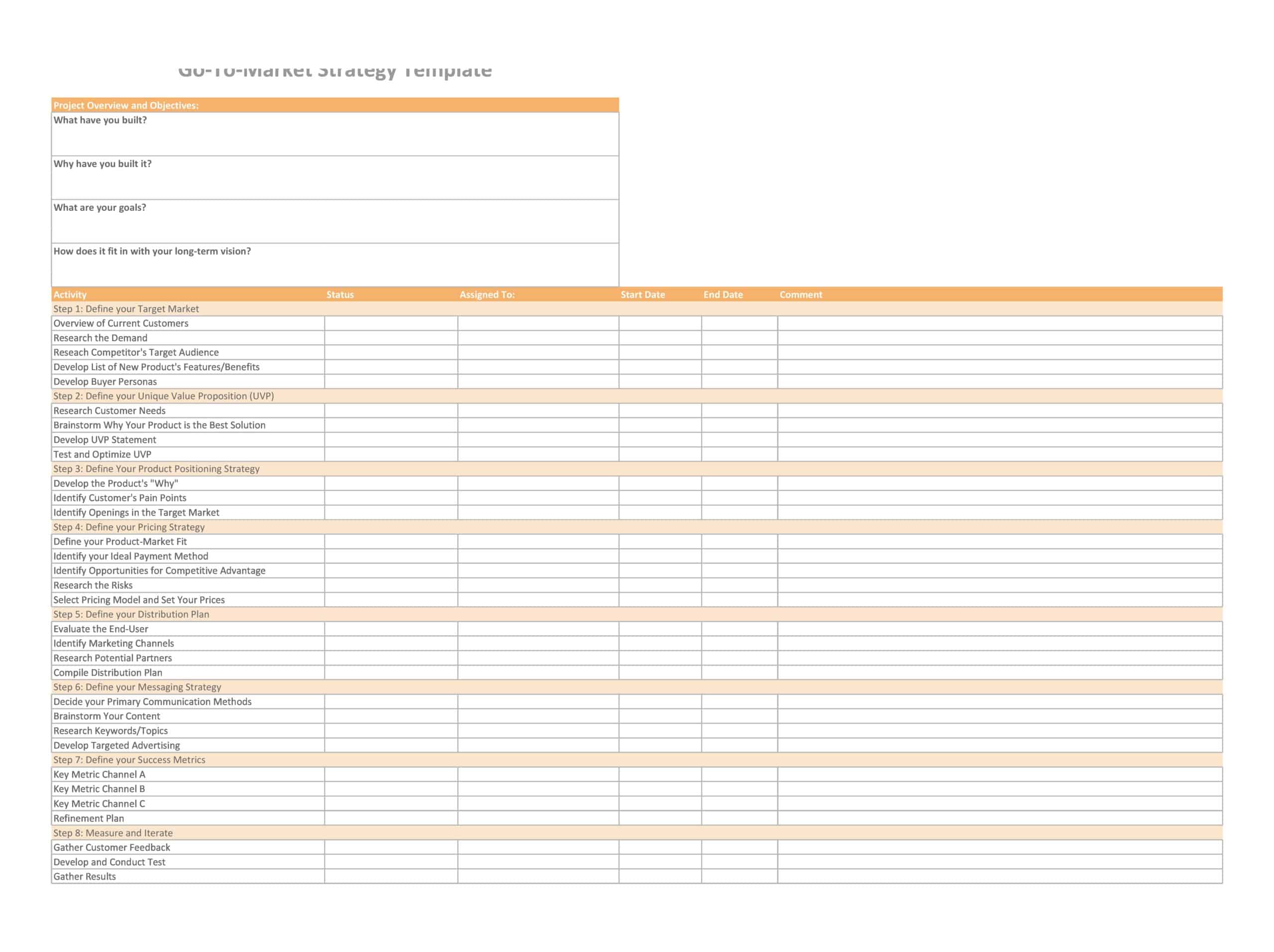 Free Go To Market Strategy Template Free Go To Market Strategy Template