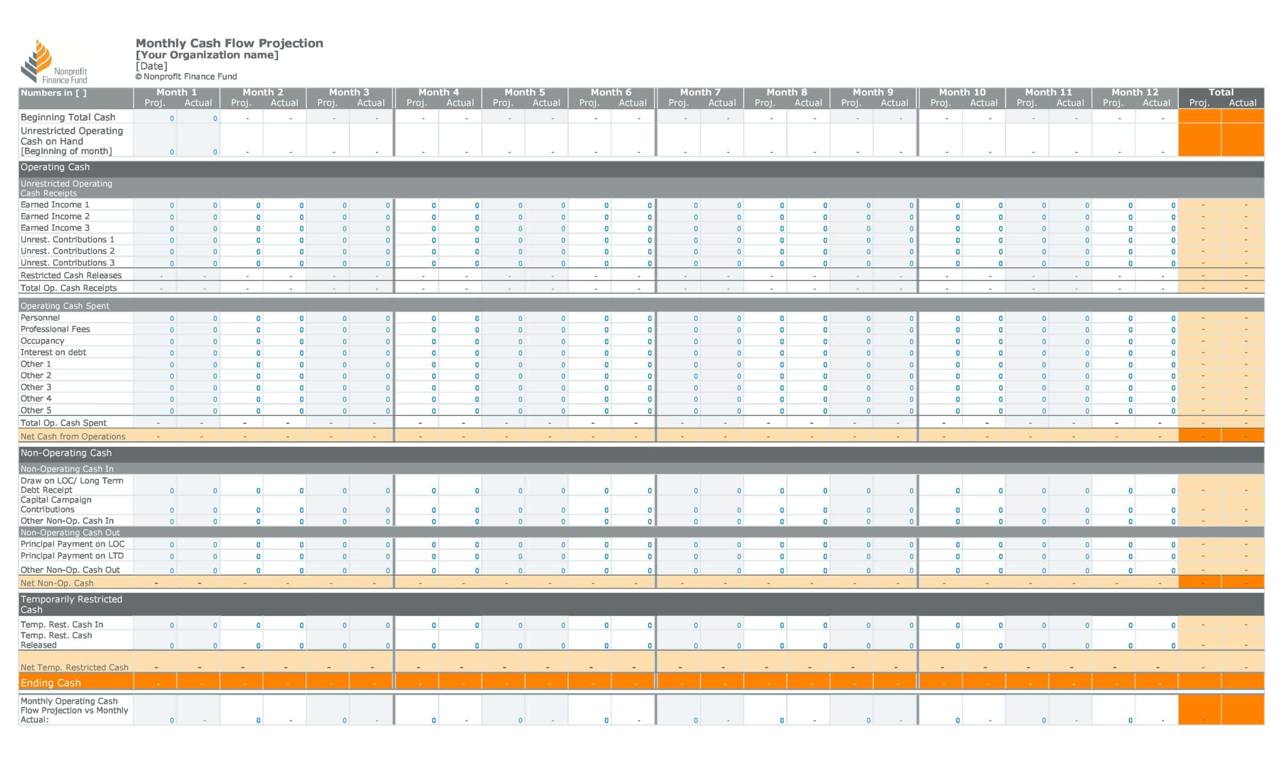 Free Nonprofit Budget Free Nonprofit Budget