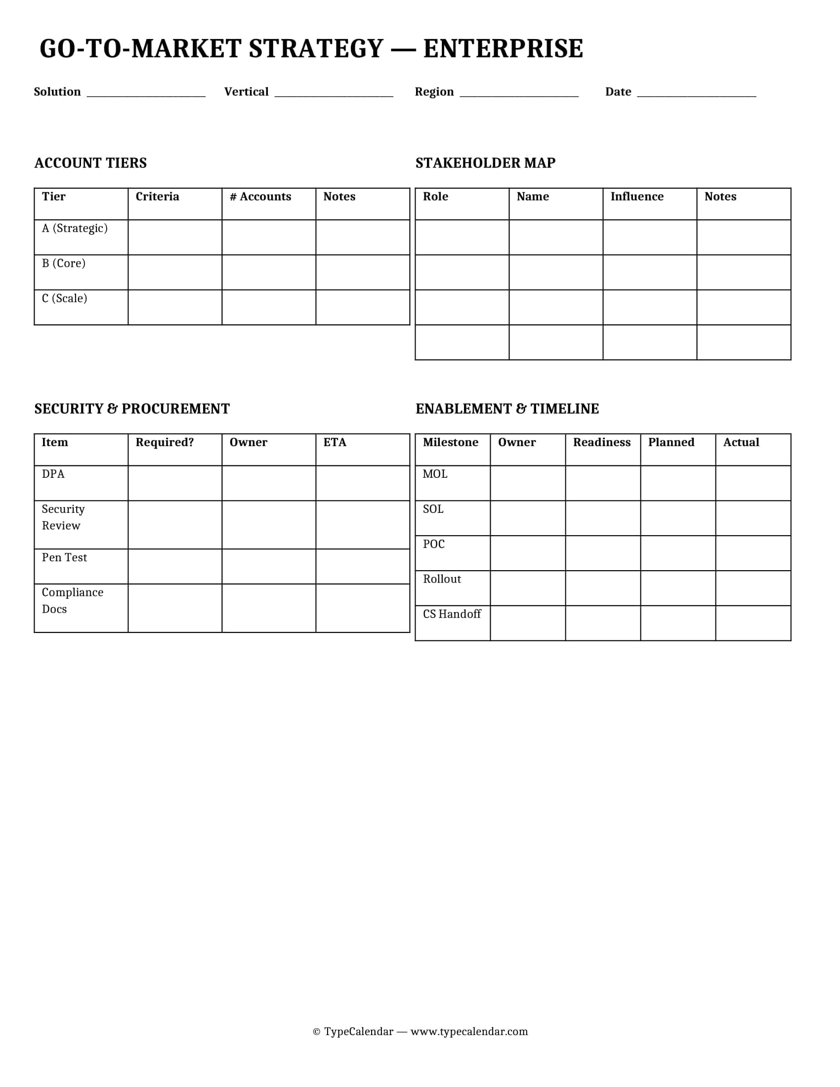Go To Market Strategy Template Doc Go To Market Strategy Template Doc