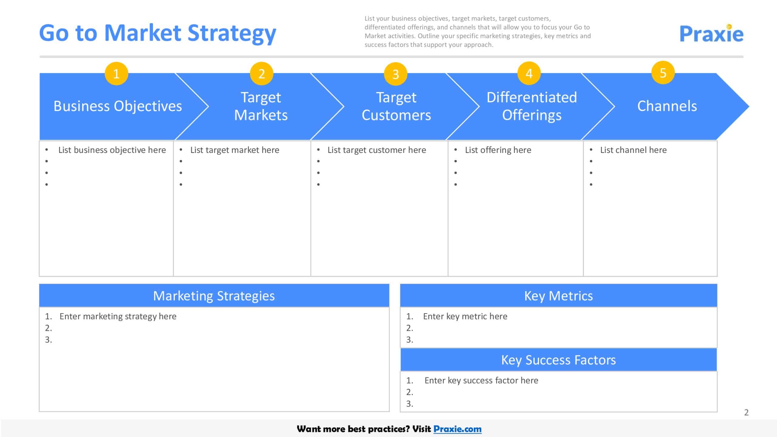 Go To Market Strategy Template Editable Go To Market Strategy Template Editable