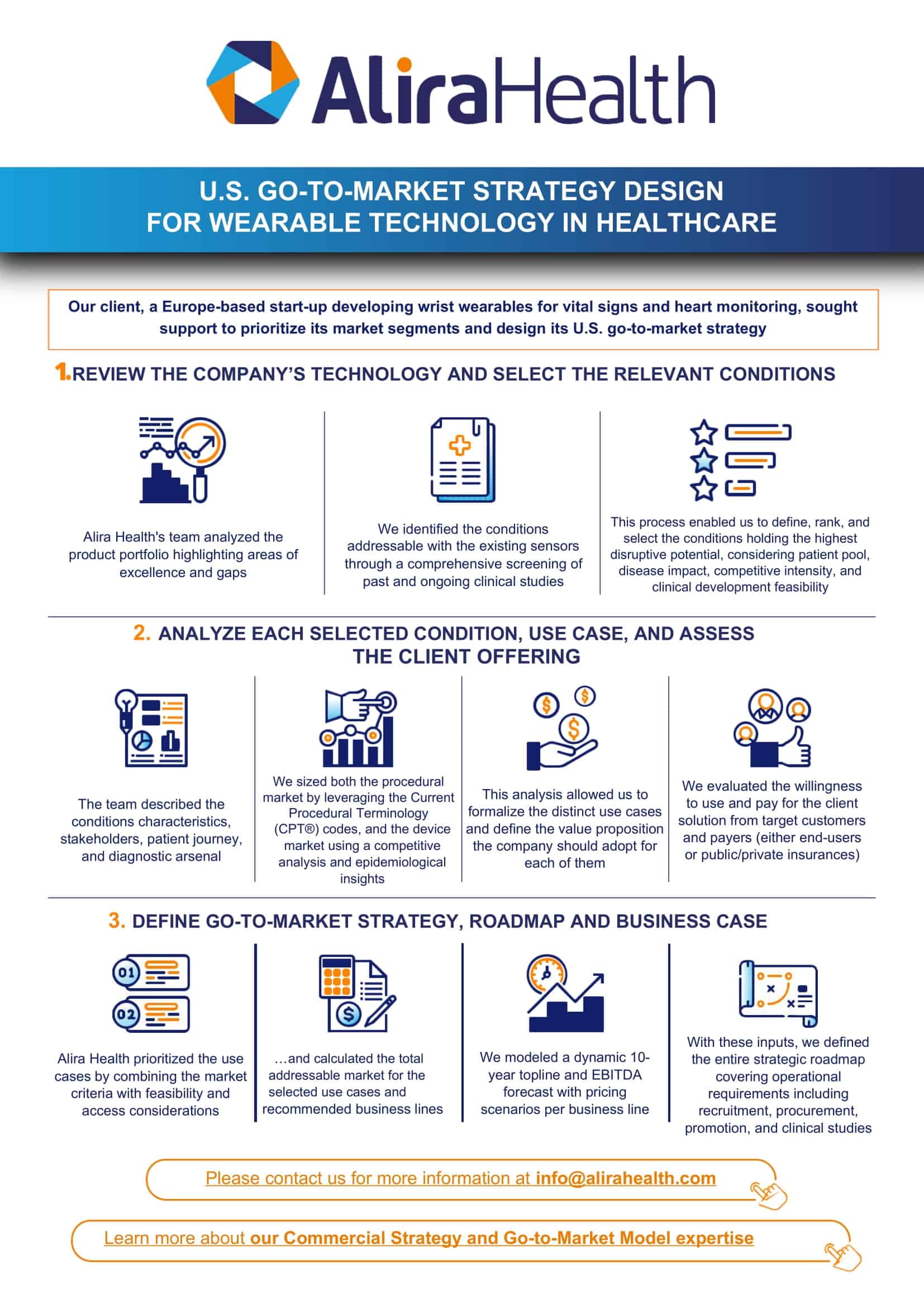 Go To Market Strategy Template Word Go To Market Strategy Template Word