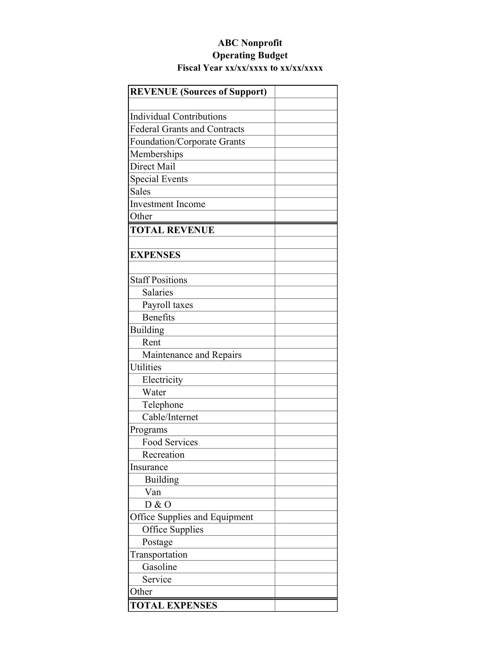 Nonprofit Budget Editable Excel Nonprofit Budget Editable Excel
