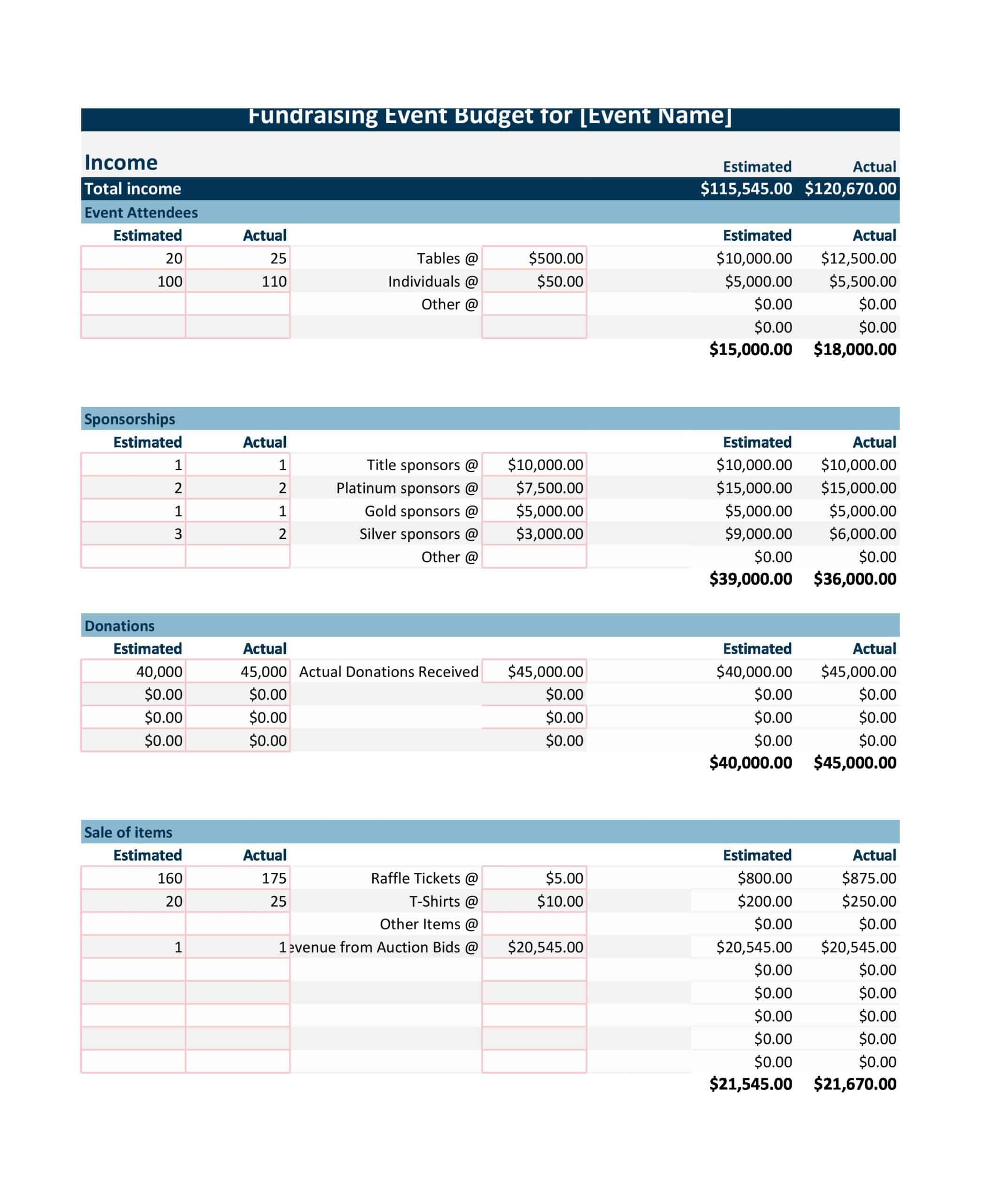 Nonprofit Budget Free Nonprofit Budget Free