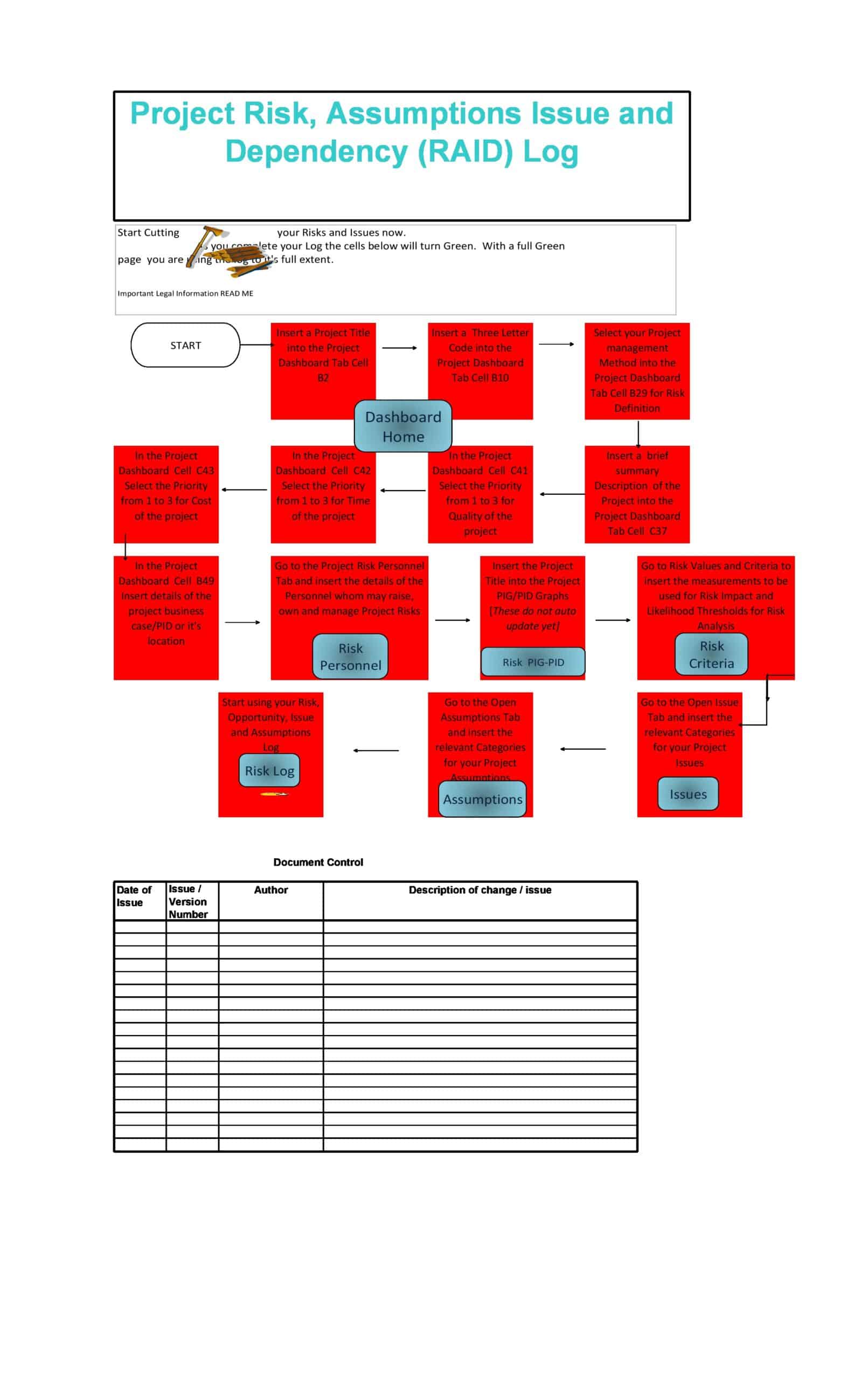 Printable Raid Log Powerpoint Template Printable Raid Log Powerpoint Template