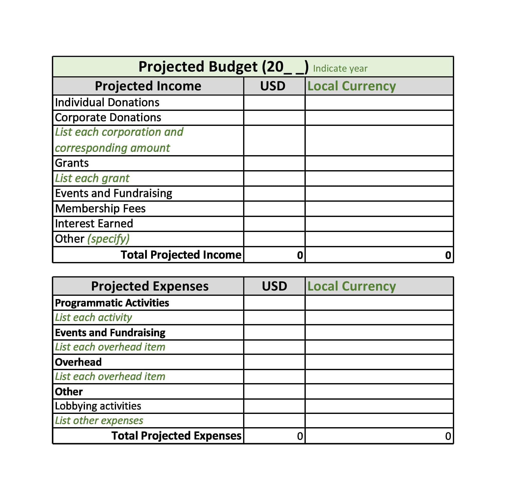 Template Nonprofit Budget Template Nonprofit Budget