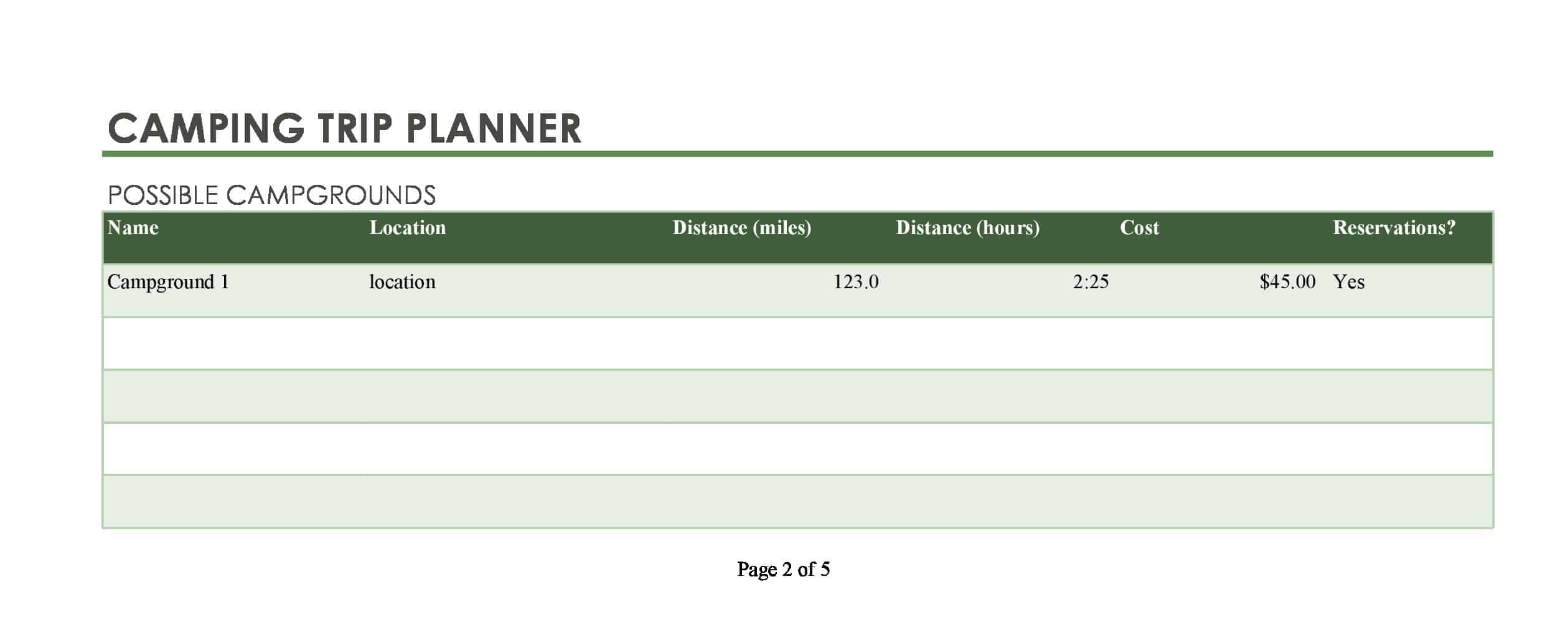 Travel Planner Sample Travel Planner Sample