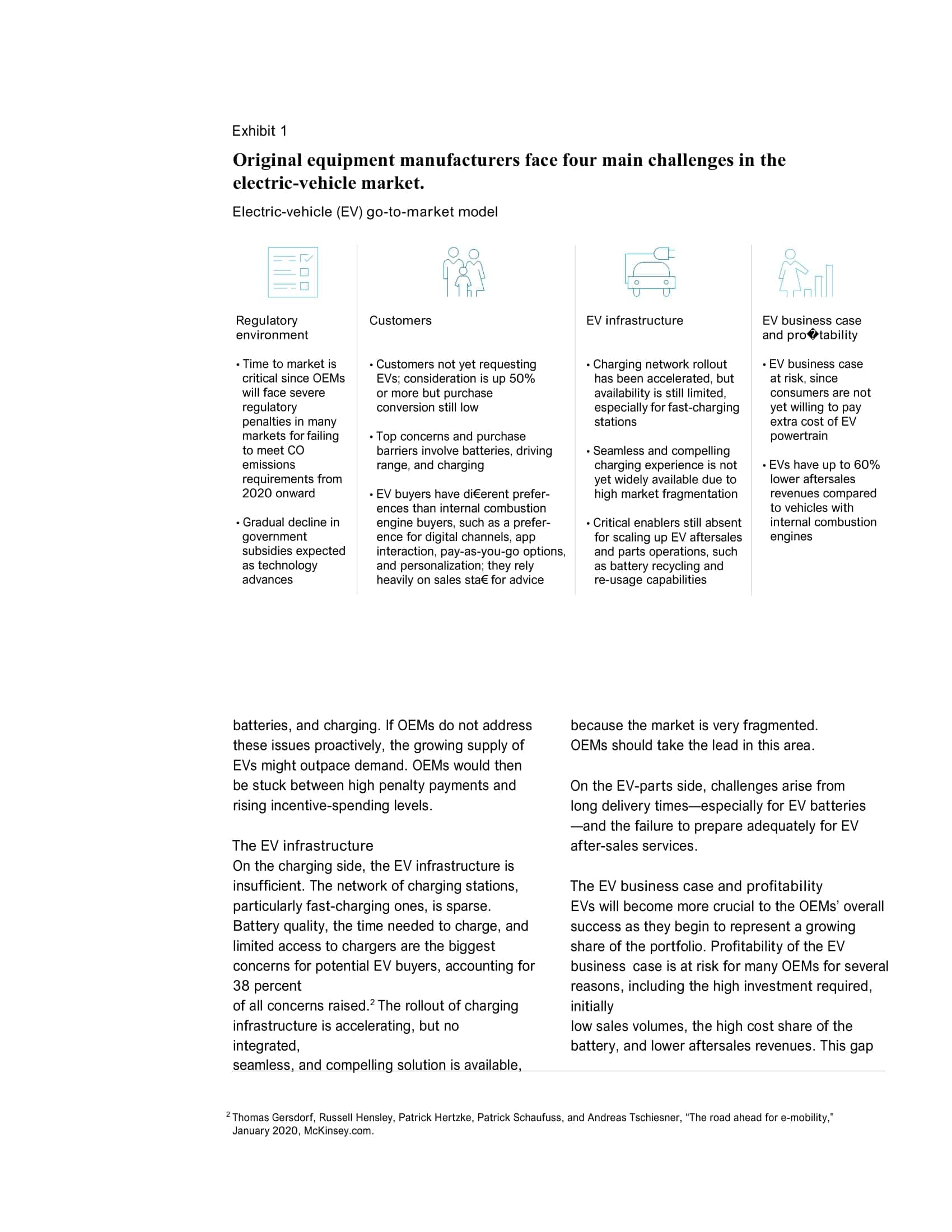 Word Go To Market Strategy Template Word Go To Market Strategy Template