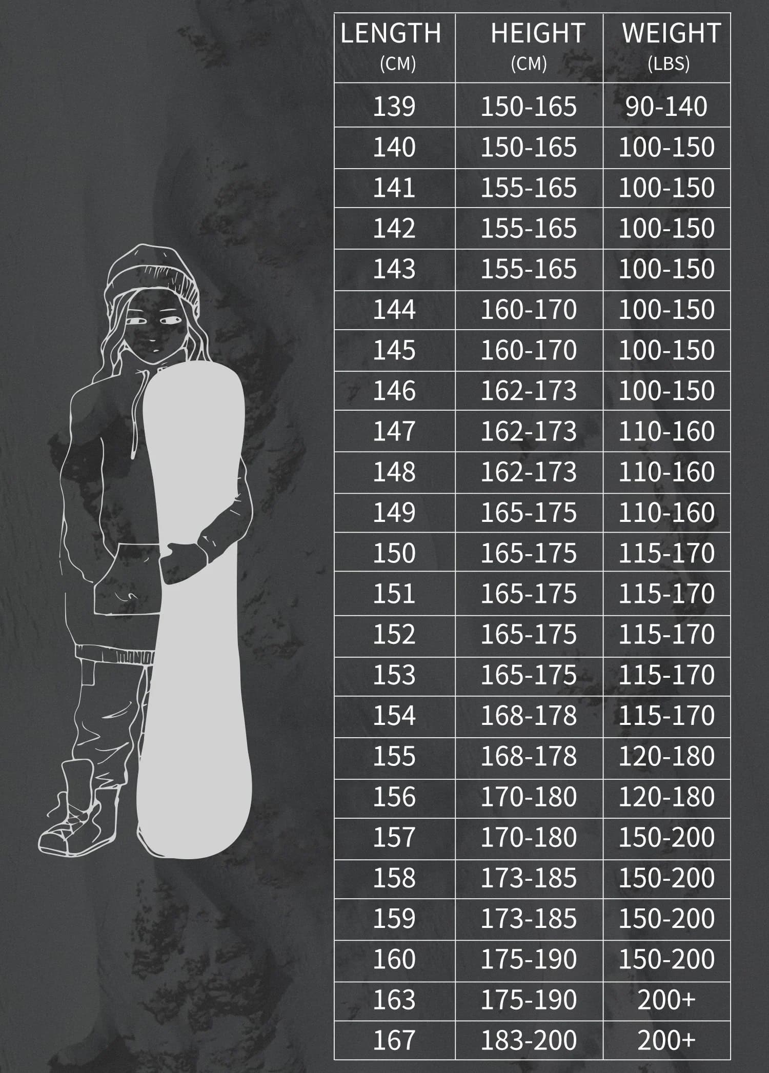 Download PDF Snowboard Size Chart Download PDF Snowboard Size Chart