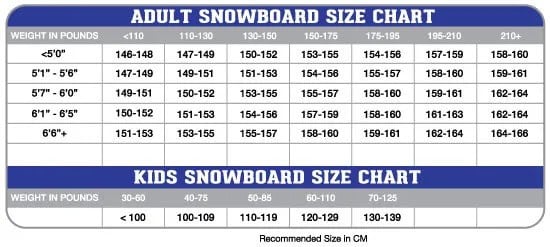 Free Poster Snowboard Size Chart Free Poster Snowboard Size Chart