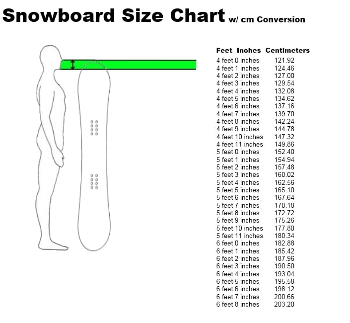 HD PDF Snowboard Size Chart HD PDF Snowboard Size Chart
