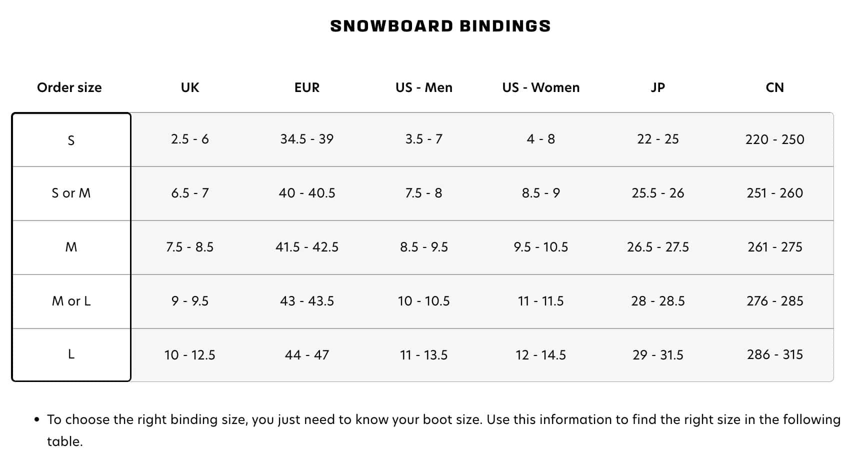 HD Poster Snowboard Size Chart HD Poster Snowboard Size Chart