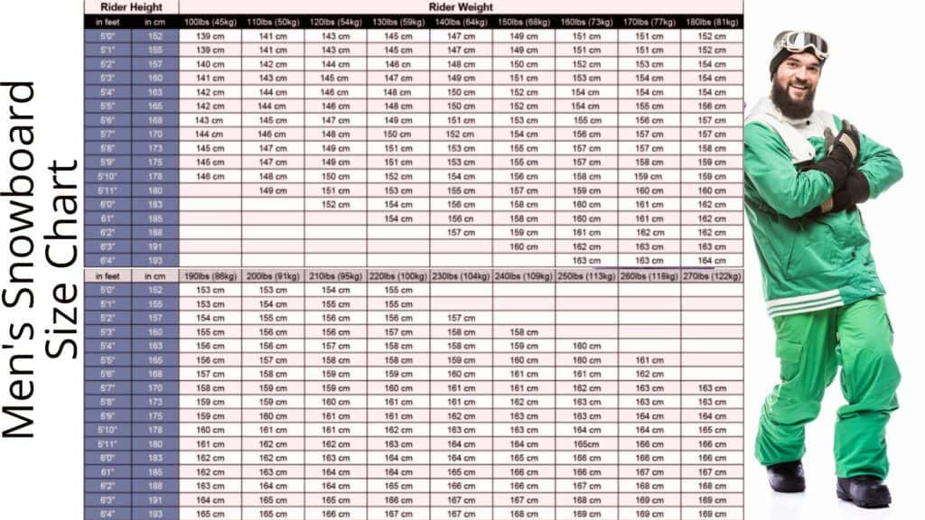 HD Snowboard Size Chart HD Snowboard Size Chart