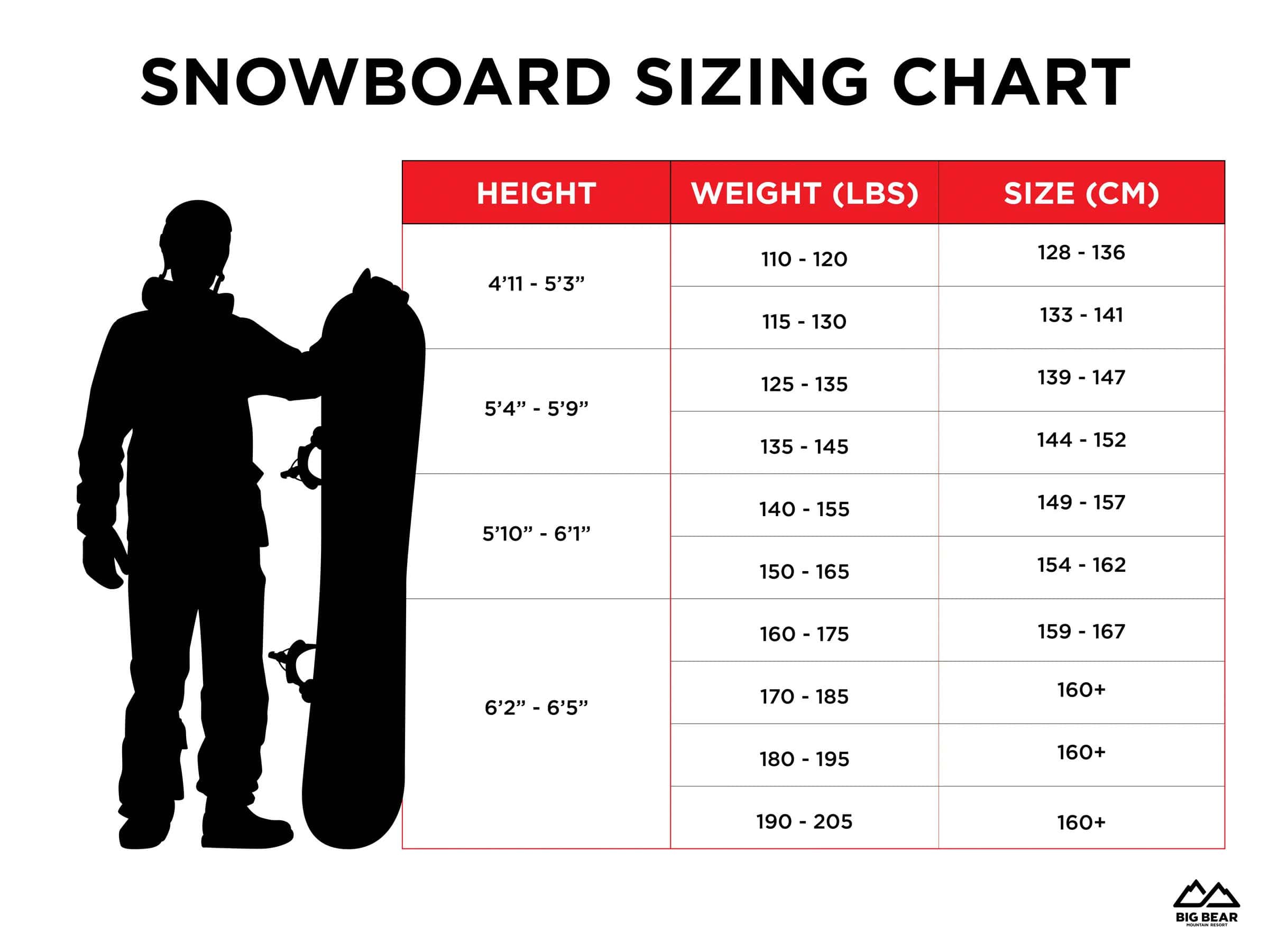 High Resolution Snowboard Size Chart High Resolution Snowboard Size Chart