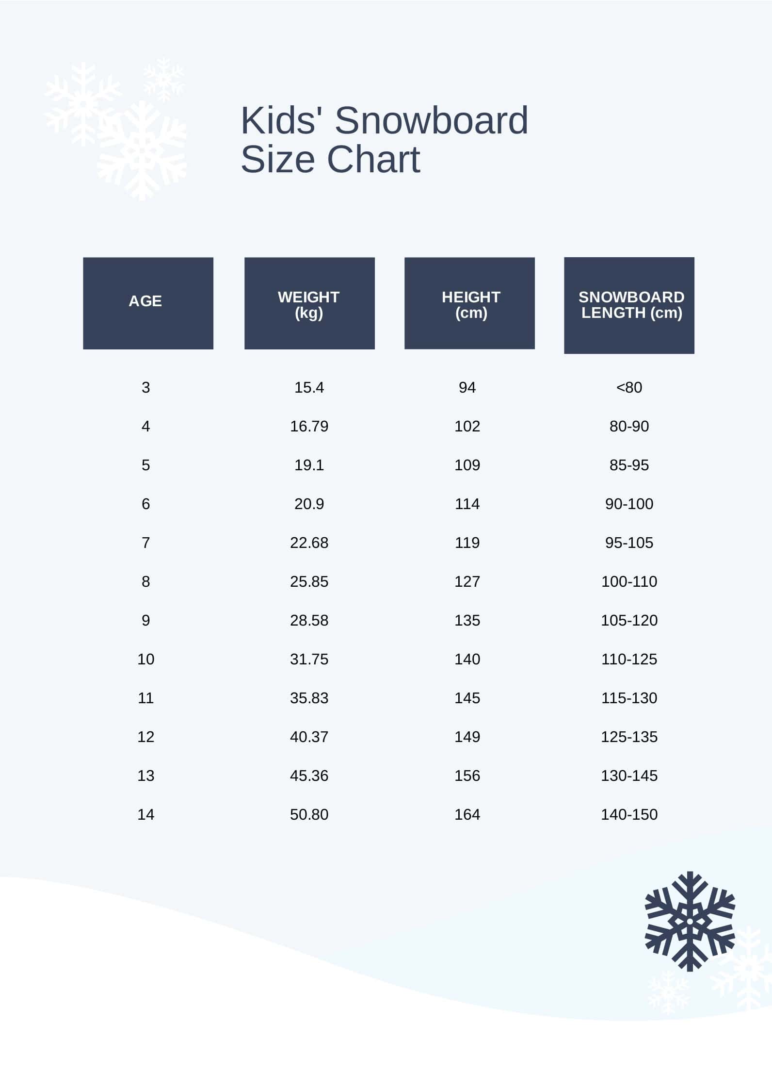 PDF Snowboard Size Chart PDF Snowboard Size Chart