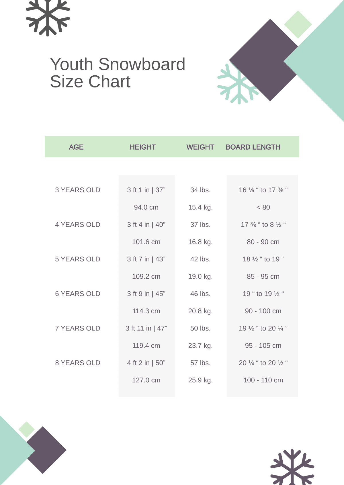 Printable PDF Snowboard Size Chart Printable PDF Snowboard Size Chart