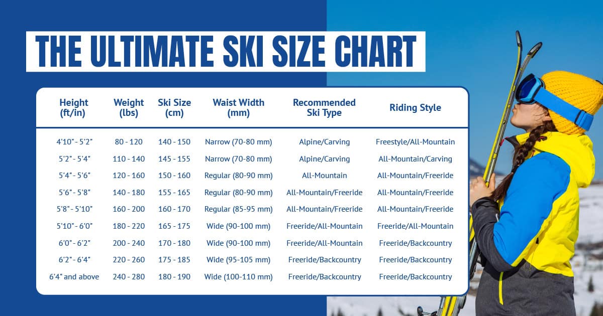 Snowboard Size Chart Free PDF Snowboard Size Chart Free PDF