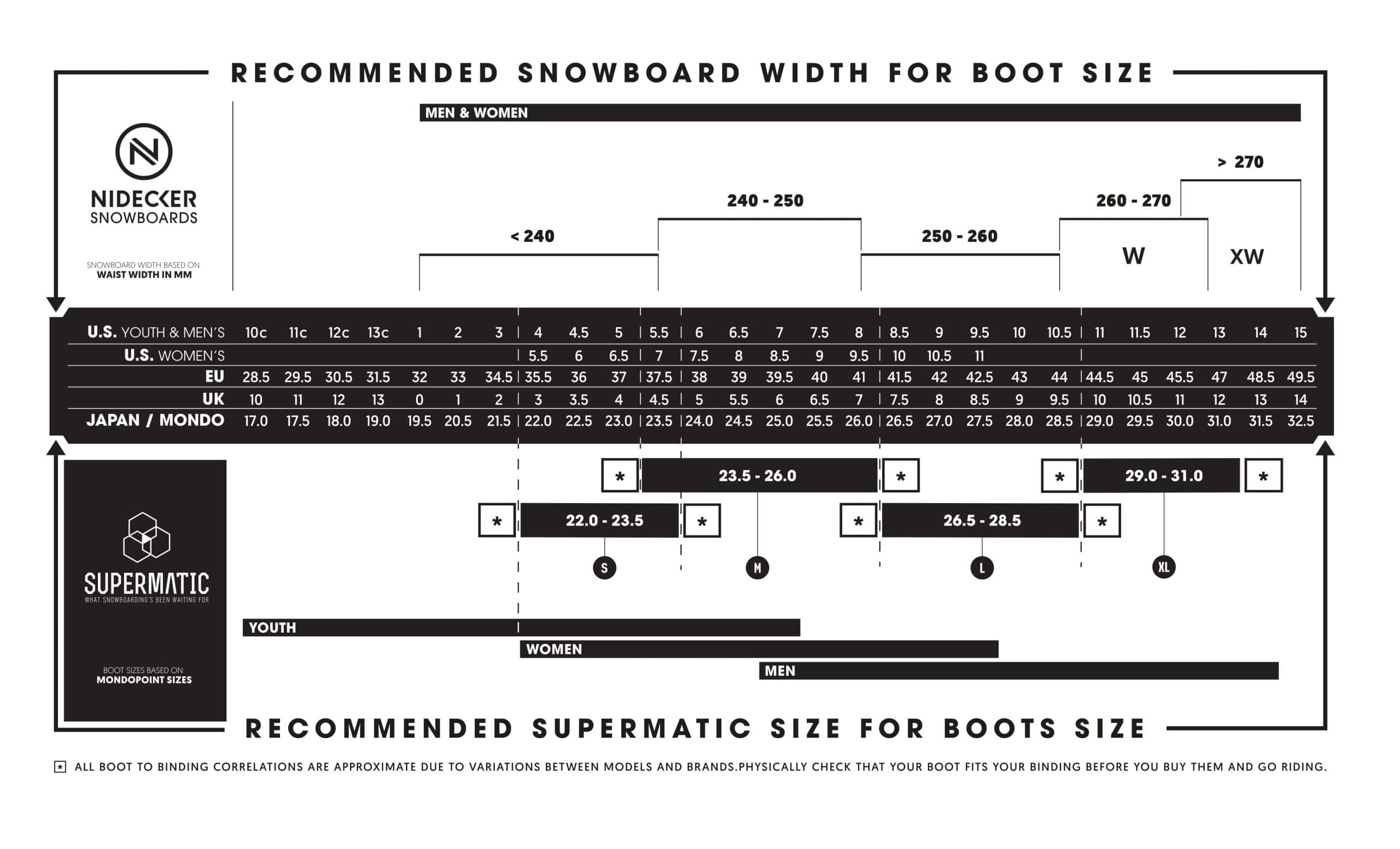 Snowboard Size Chart Free Poster Snowboard Size Chart Free Poster
