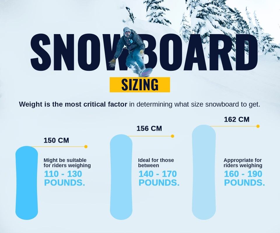 Snowboard Size Chart Free Snowboard Size Chart Free