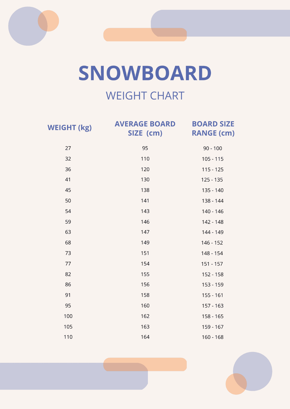 Snowboard Size Chart High Resolution PDF Snowboard Size Chart High Resolution PDF