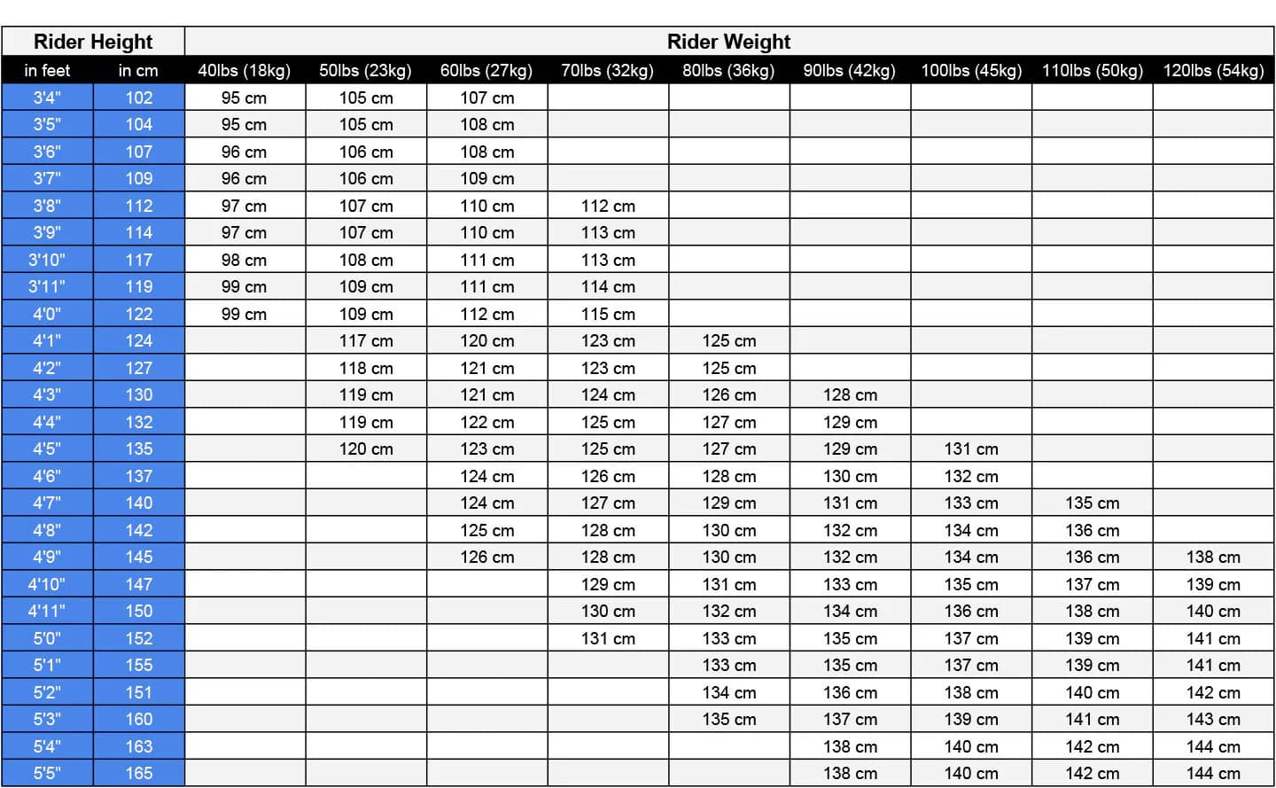 Snowboard Size Chart High Resolution Word Snowboard Size Chart High Resolution Word