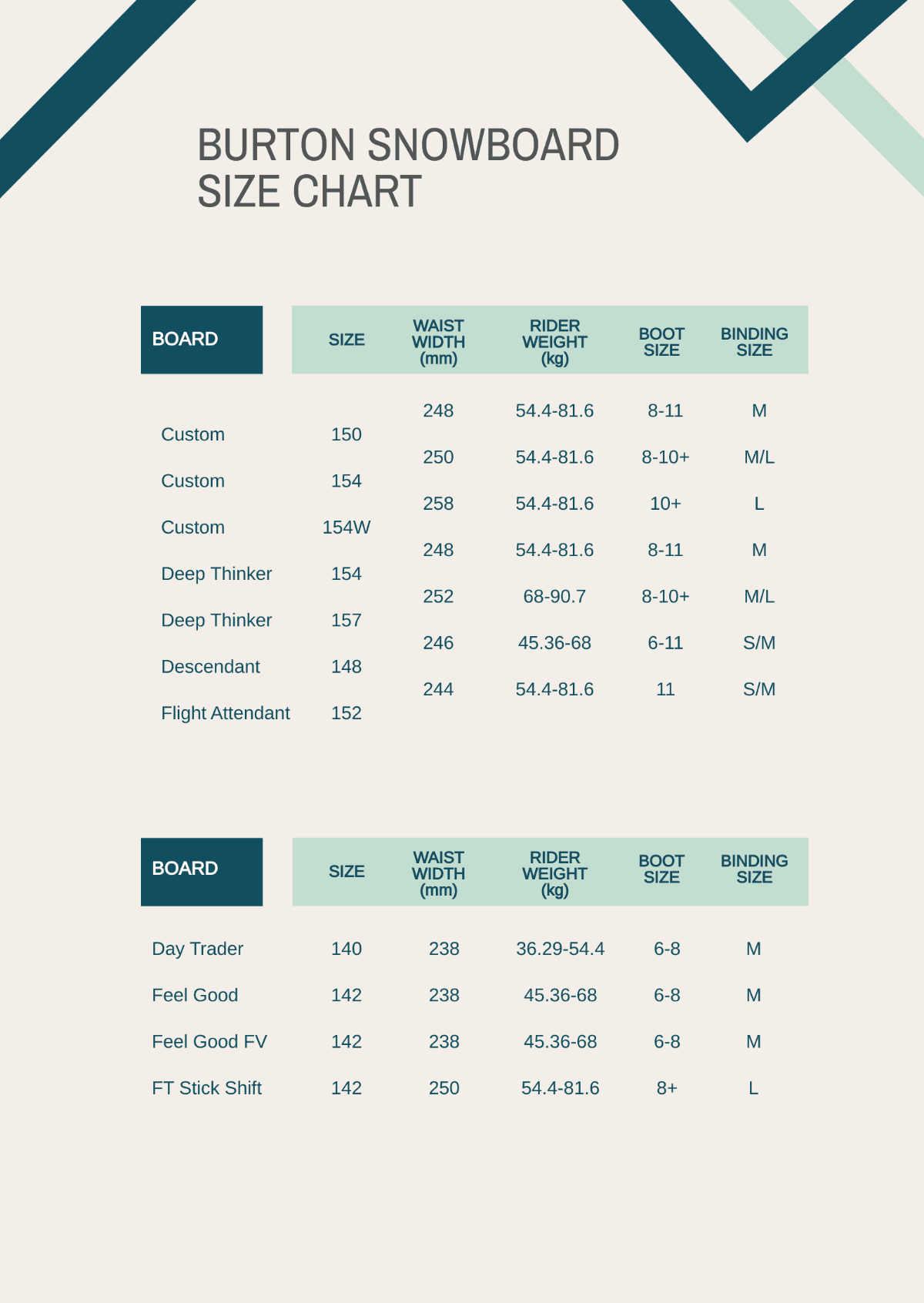 Snowboard Size Chart High Resolution Snowboard Size Chart High Resolution