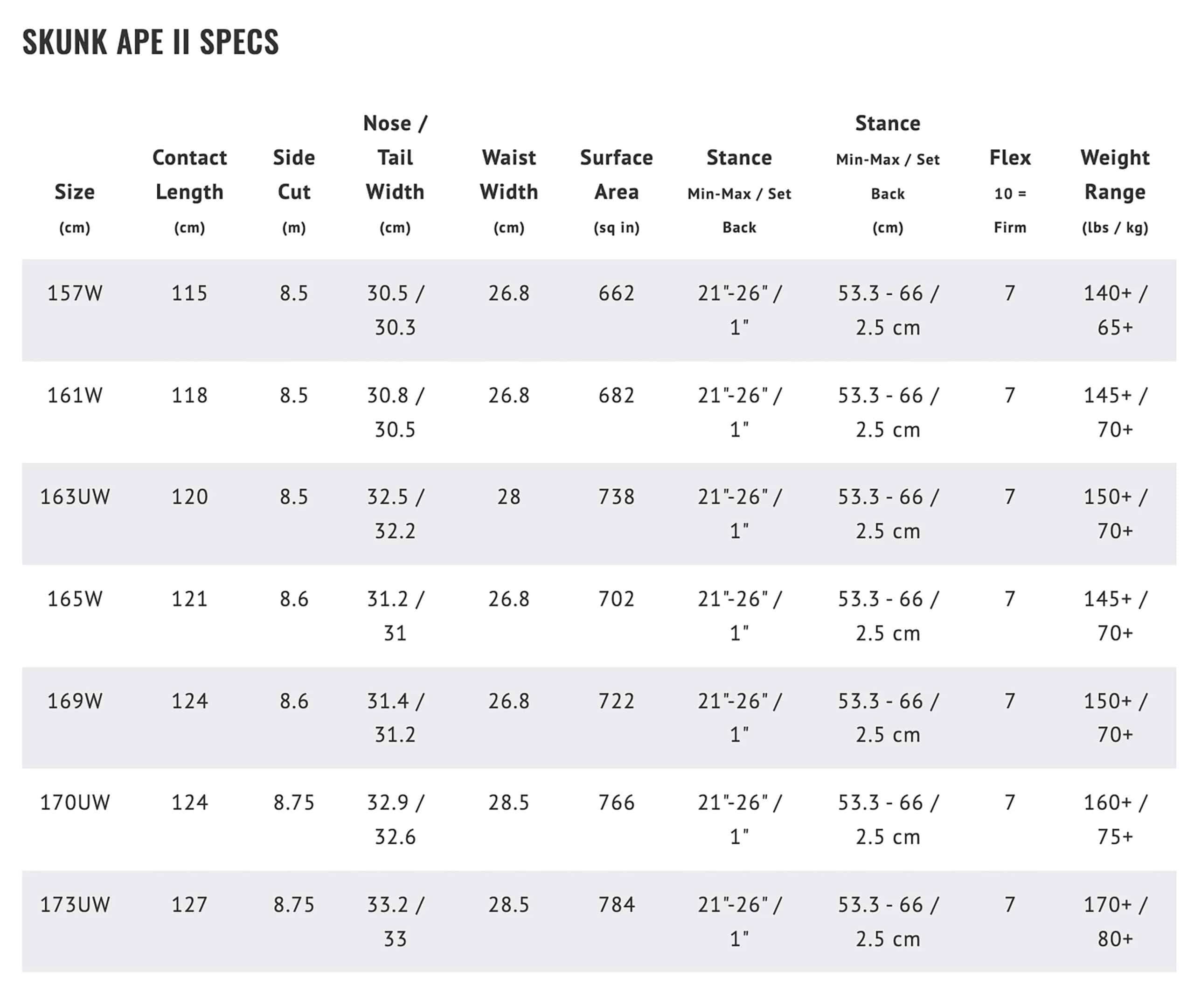 Snowboard Size Chart Printable Word Snowboard Size Chart Printable Word